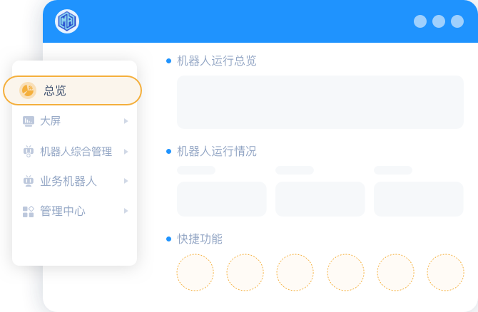 集中管控