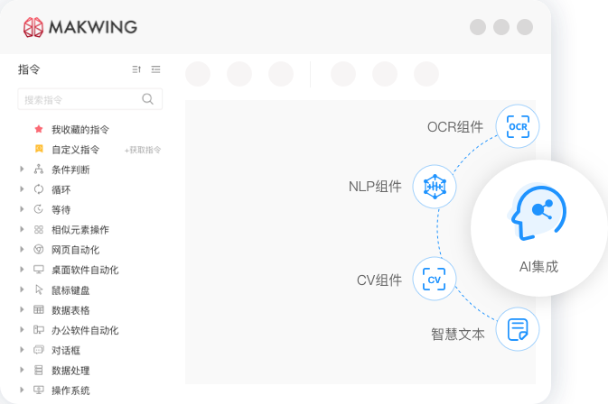 AI赋能