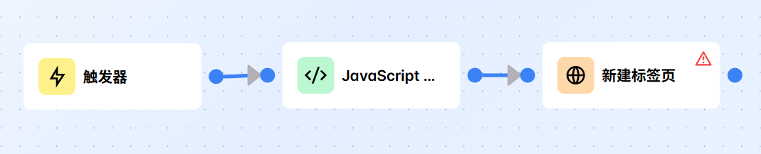 在每个新标签页上执行